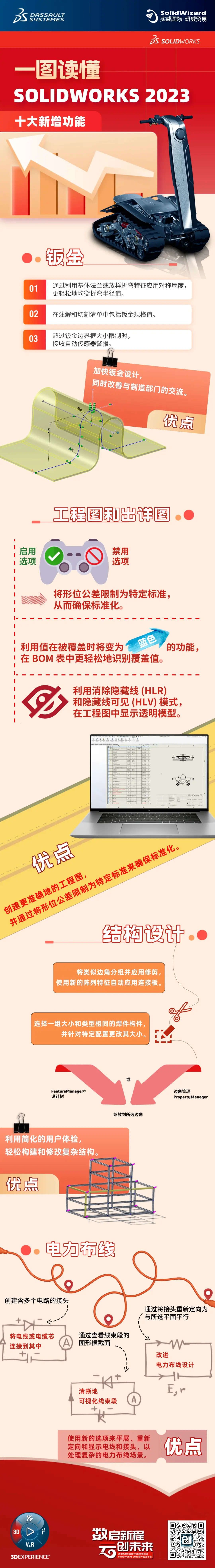 sw改变零件的颜色
